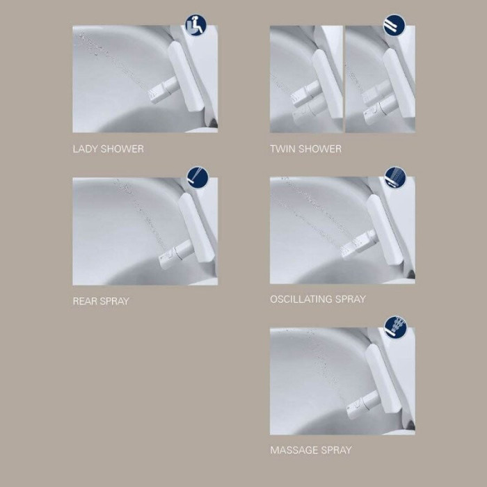 Умный подвесной унитаз GROHE Sensia Arena Rimless с функцией биде