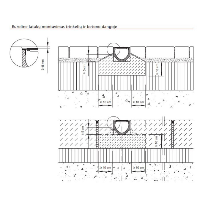 ACO Euroline 500 drainage box with galvanized steel grates