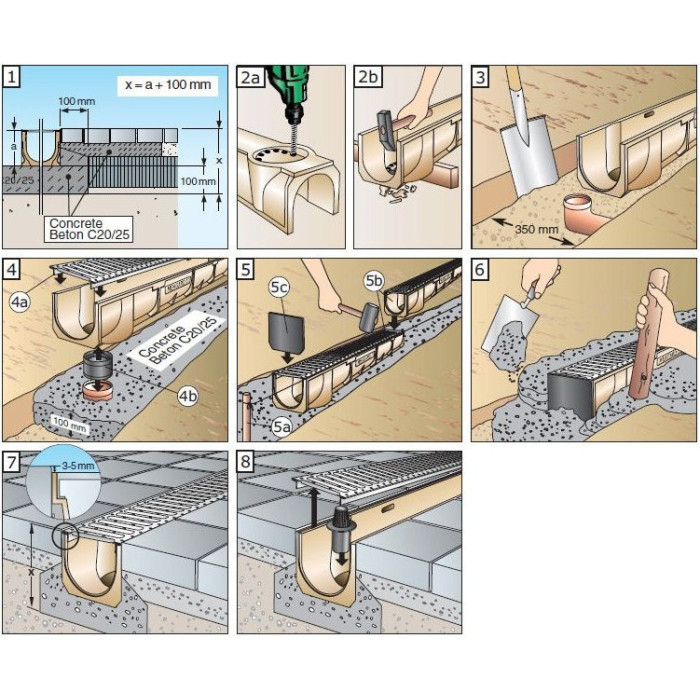Лоток (приглушенный) с встраиваемой ПВХ трубой DN100 из оцинкованной стали с решетками ACO Euroline 1000, 416923