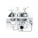 Food waste disposer ISE Evolution 200