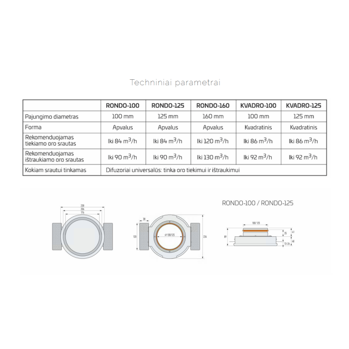 Priglaistuv difuzor ERGOVENT Rondo 100 mm