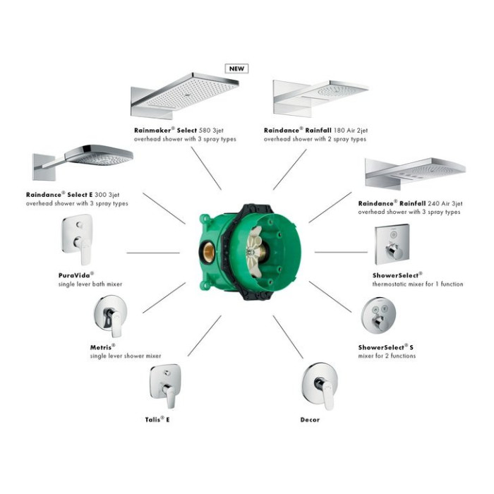 Potisein dušš 4 in 1 komplektis HANSGROHE Croma 280, 27961670
