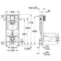 Встраиваемая рама GROHE Rapid SL с хромированной кнопкой и унитазом DEANTE Peonia Rimless
