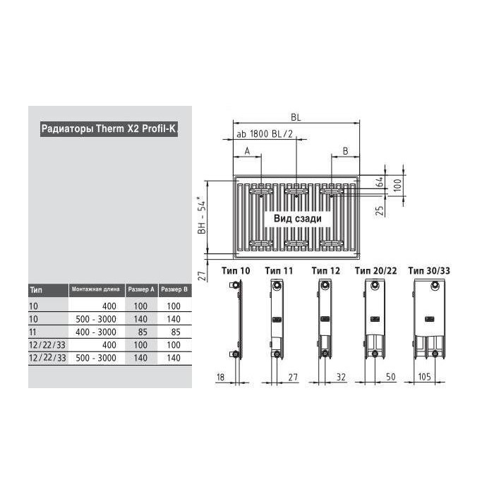 Radiaator külglaadimisega KERMI FKO 11 x 500 x 1300