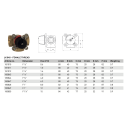 3-astme segamisventiil LK ARMATUR LK840 DN 20 Kvs 6.3