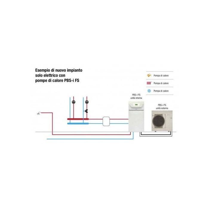 Air-water heat pump 6 kW BAXI PBS-i 6 MR E FS2 with integrated 180 l boiler, single