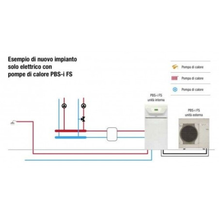 Küttesüsteem õhk - vesi 16 kW BAXI PBS-i 16 MR E FS2 koos integreeritud 180 l katlaga, üksik