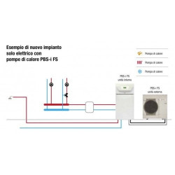 Küttesüsteem õhk - vesi 16 kW BAXI PBS-i 16 TR E FS2 koos integreeritud 180 l boileriga, kolmes faasis
