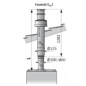 Газовый конденсационный котел ITALTHERM City Class KR-25 KR с возможностью подключения накопительного водонагревателя