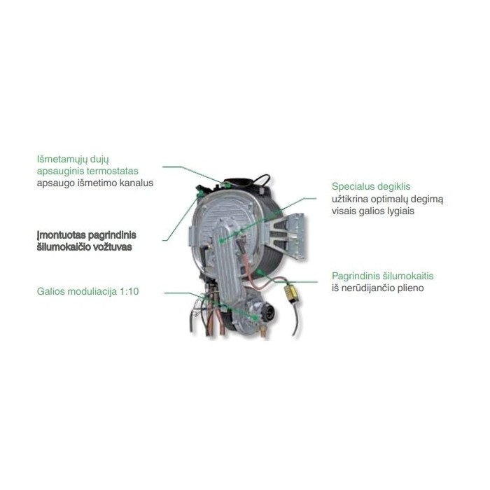 Газовый конденсационный котел ITALTHERM Time Max 35 с интегрированным 60 л котлом
