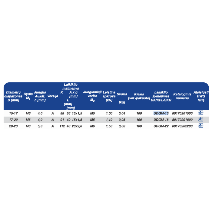Double metal holder with noise-dampening insert for copper pipe NICZUK METALL 22 (20-23 mm), M8