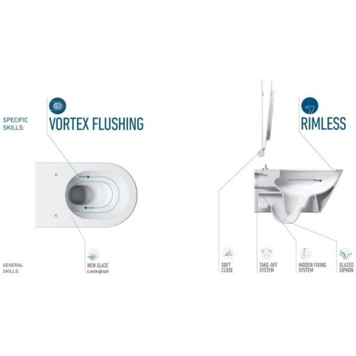 Rippuv WC-pott CATALANO Sfera Rimless koos Slim Slow close kaanega