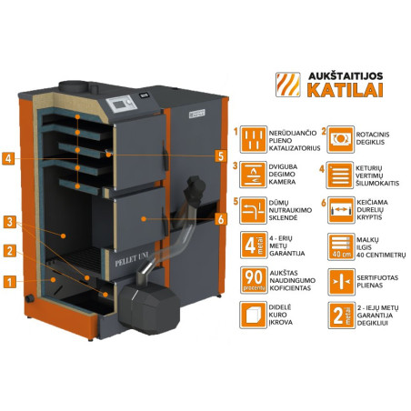 Granulekatel AUKŠTAITIJOS KATILAI Granulid Uni 36 kW