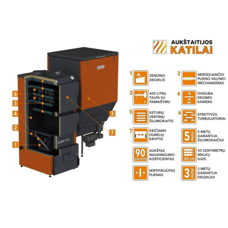 Universaalne pelletikatel AUKŠTAITIJOS KATILAI Agro Uni 15 kW