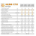 Universaalne pelletikatel AUKŠTAITIJOS KATILAI Agro Uni 40 kW