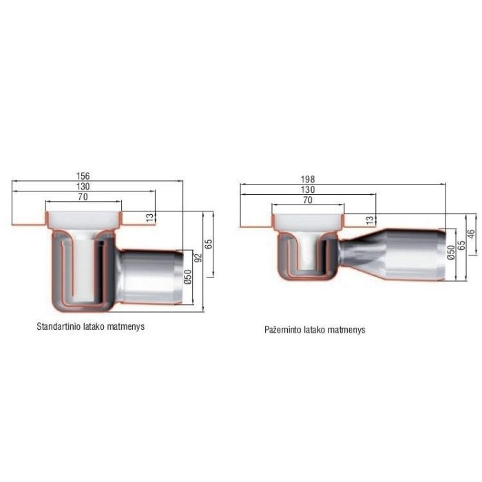 Комплект душевого трапа ACO ShowerDrain C с горизонтальным фланцем, с решетками Massive 3 в 1, (Выбор различных длин)