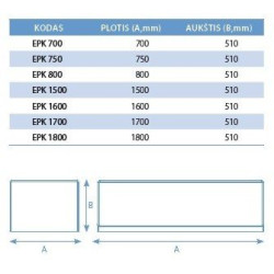 Front bath trim panel KALDEWEI
