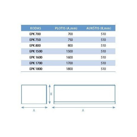 Front bath trim panel KALDEWEI
