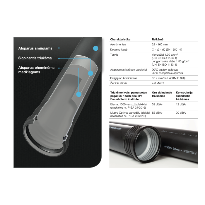 Mürakohane siseveetorustiku kolmik WAVIN SiTech+ 110 x 75/45°