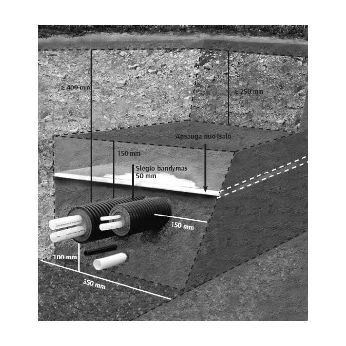 Neljakordne isoleeritud toru UPONOR Ecoflex Quattro 2 x 32 x 2.9 - 25 x 3.5 - 20 x 2.8 / 175