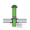 Камино комплект для вертикального подключения (через крышу) BOSCH C33x, Ø80/125