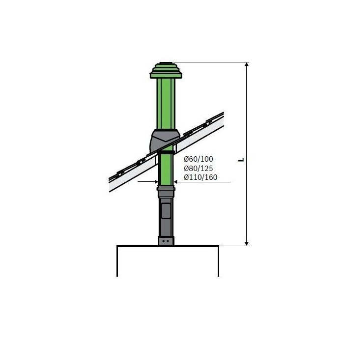 Kamino kits vertikaalseks ühendamiseks (katuse kaudu) BOSCH C33x, Ø80/125