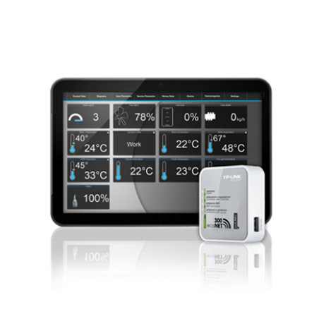 Interneti moodul PLUM ecoNET 300