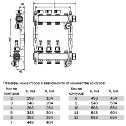 TECEfloor adjustable underfloor heating manifold with 11 circuits and flow meters