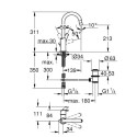 Смеситель для раковины GROHE Eurosmart L, 23537002