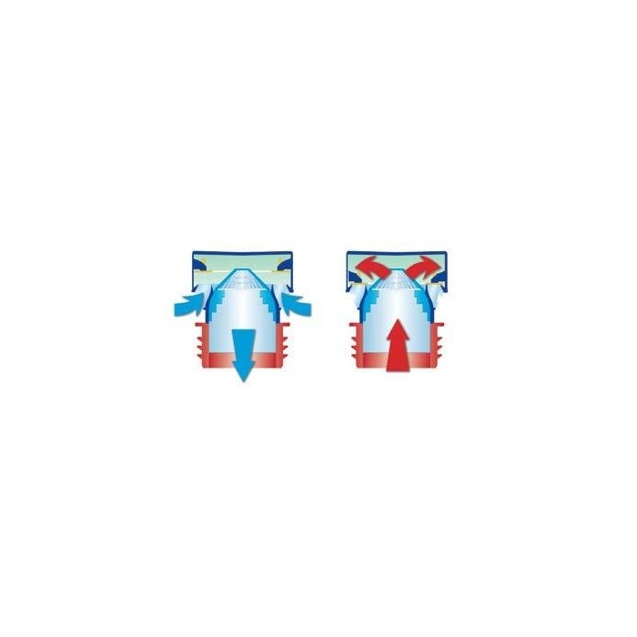 Vakuumventiil WAVIN Mini Vent 75-110, 4065752