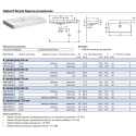 Сантехнический шкаф GEBERIT Smile Square 120 см