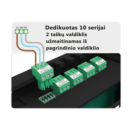 Ладинный контроллер TECH EU-L-10 (до 10 зон)