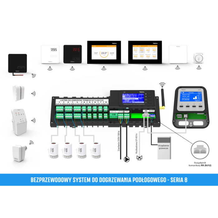 Wireless controller TECH EU-L-8 (up to 8 zones)