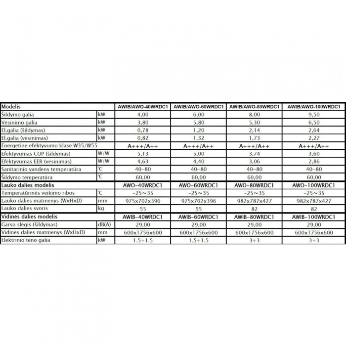 Тепловой насос воздух-вода ALPICAIR 9.5/6.5 кВт, AWIB/AWO-100WRDC1