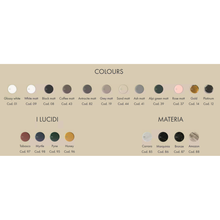 Pinnale paigaldatav kraanikauss ALICE CERAMICA Unica 550 x 350 mm (sulgeda valik)