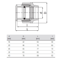 Plastic end cap for PE pipe UNIDELTA DN 20