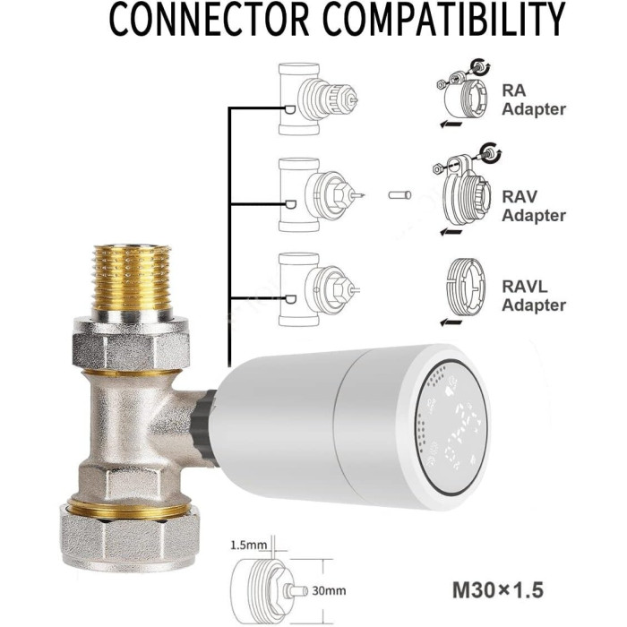 MEPA 763 Wi-Fi electronic radiator thermostats, white
