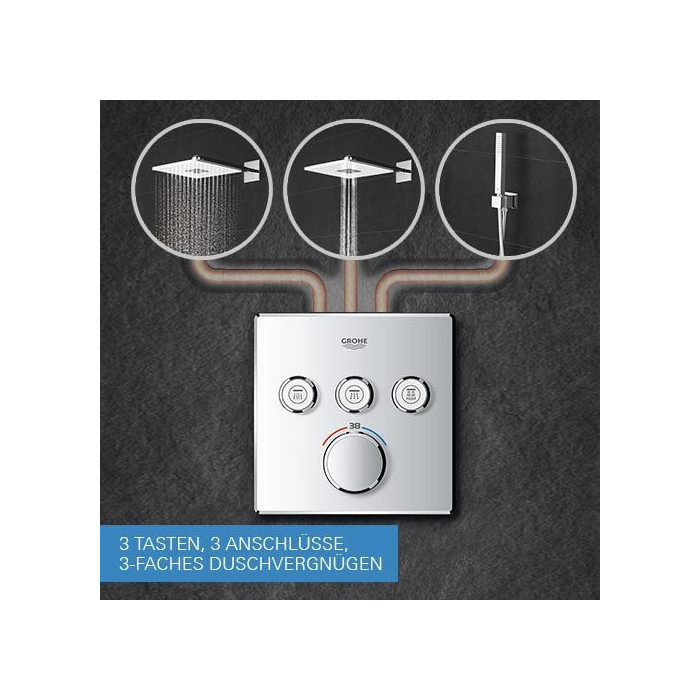 Potinkinis termostaatiline dušisegisti GROHE Grohtherm SmartControl 3 väljundiga, phantom black, 29508KF0