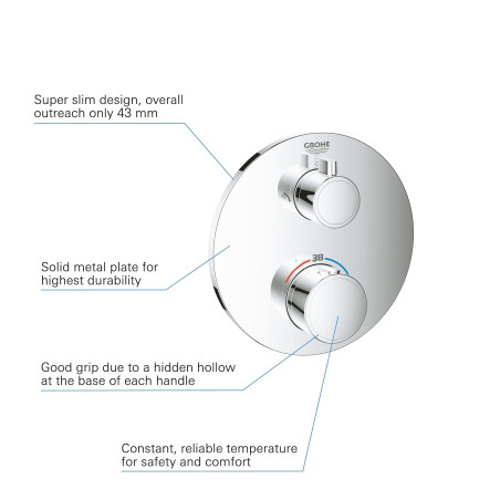 Potiseine termostaatiline dušisegisti GROHE Grohtherm 2 väljundiga, kroom, 24076000