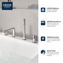 4-х компонентный набор смесителей для ванны GROHE Lineare, 19577001