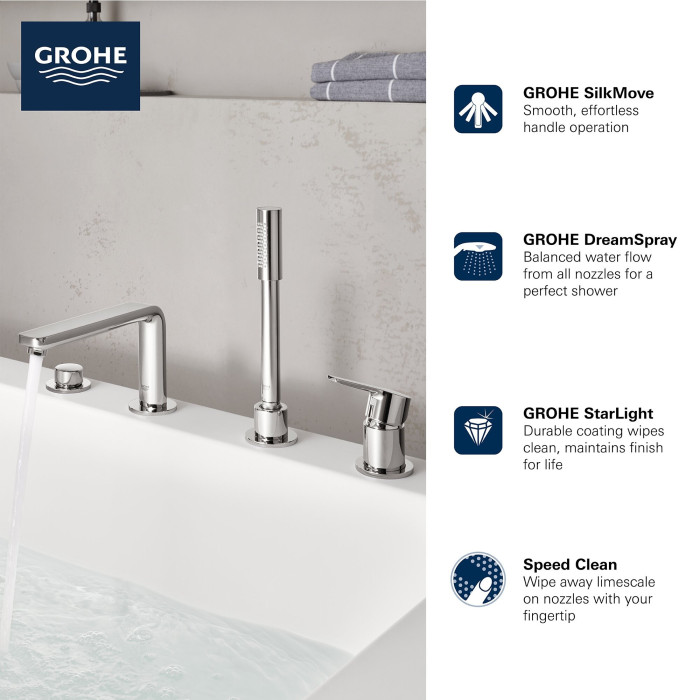 4-х компонентный набор смесителей для ванны GROHE Lineare, 19577001
