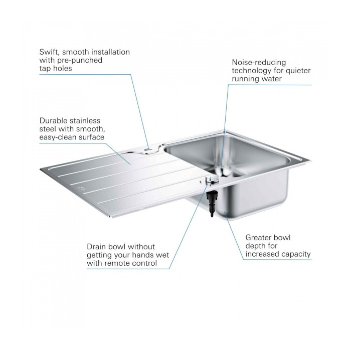 GROHE K500 stainless steel sink, 31571SD1