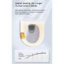 Rippuv WC koos bidetifunktsiooniga TECE (10 in 1) SET1 Rimless koos istekoha ja kaanega komplektis koos peidetud raamiga ja nupu