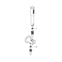 Набор ручного душа с водоотводом GROHE Euphoria Cosmopolitan Stick 1jet, 26404000