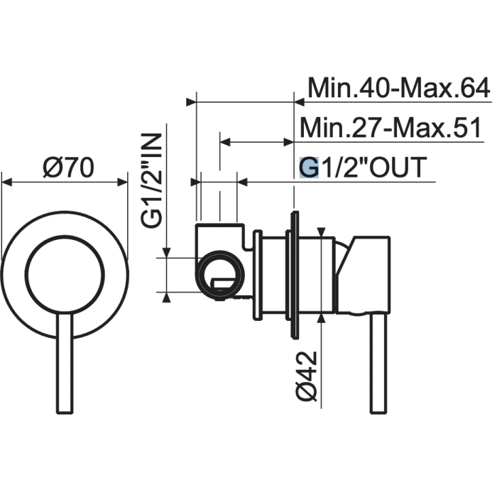 Upper part 3 outputs MARINER Logica SET1 GM