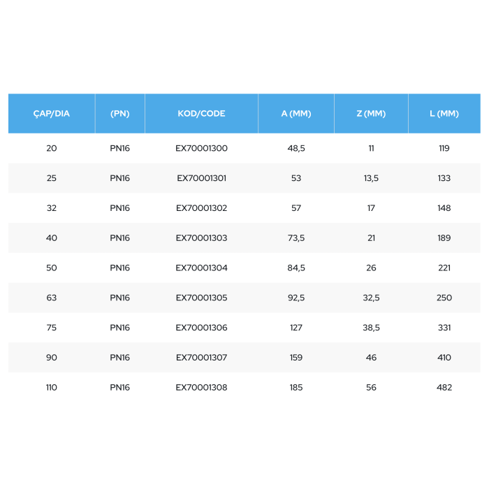 Plastic threaded tee for PE pipe PIMTAS 25 x 25 x 25, EX70001301