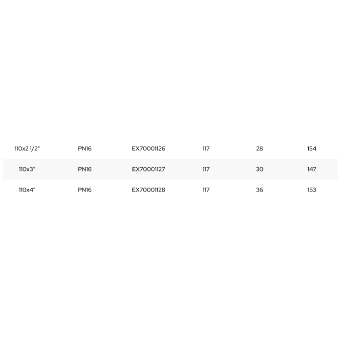 Пластиковая зажимная муфта для ПЭ трубы PIMTAS 110 x 2" наружная, EX70001125
