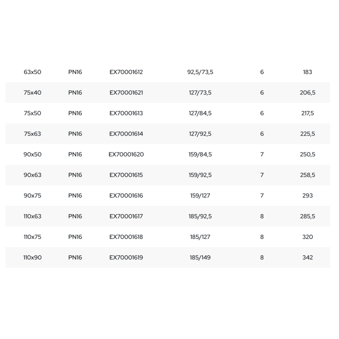 Пластиковая зажимная редуцированная муфта для ПЭ трубы PIMTAS 40 x 20, EX70001603