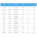 Plastic threaded reduced tee for PE pipe PIMTAS 63 x 40 x 63, EX70001710