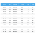 Plastikust kinnitatav kolmik PE torule PIMTAS 63 x 1 1/4" väline x 63, EX70001917